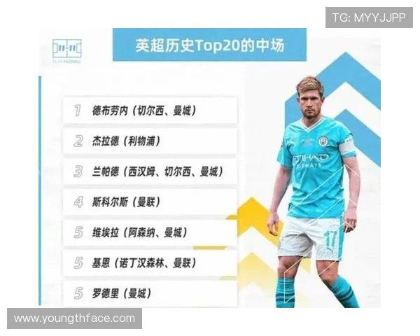 凯塞多身价飙升至11亿欧元成英超历史第十位亿元球员